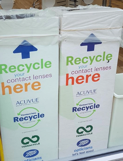 recycle scheme lenses